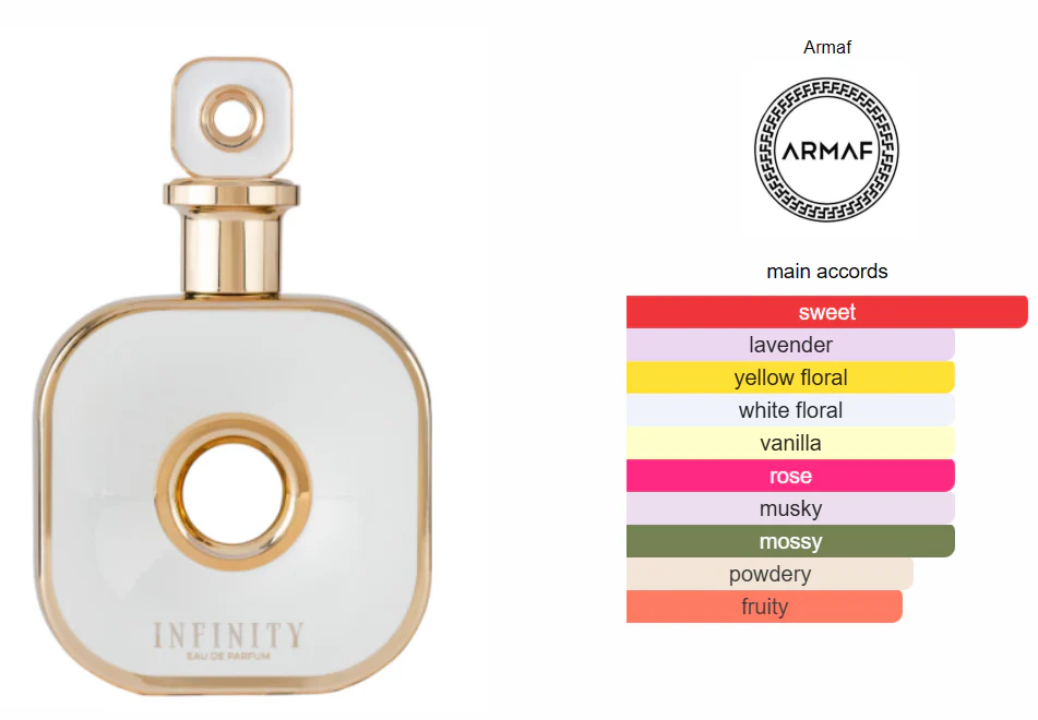 Armaf - Infinity - Eau de Parfum Feminino 100ml - Image 4