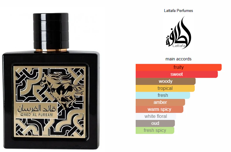 Qaed Al Fursan - Lattafa Eau de Parfum Unissexo 90ml - Image 3