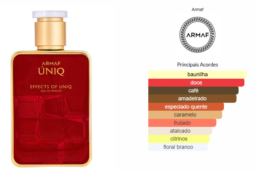 Decantes Perfume Unissex Effects Of Uniq Eau de Parfum - Image 2