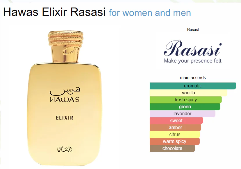 DECANTE Perfume Unissex Rasasi Hawas Elixir - Image 2